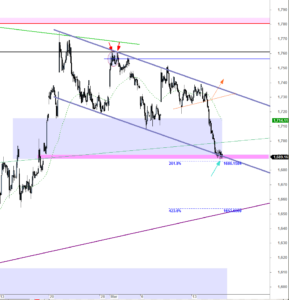 ftse-I-1503_b