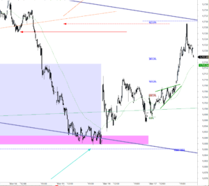 ftse-I-1903-a