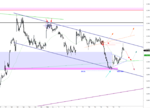 ftse-I-1903-b