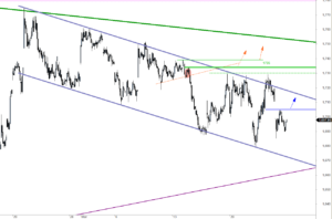 ftse-I-2403-a