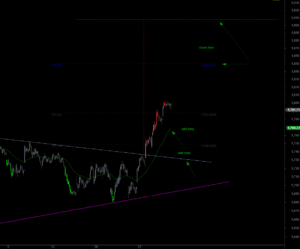 ftse-I-3003-a