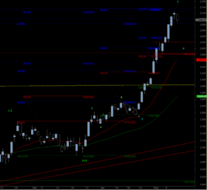 FTSE_D_120517