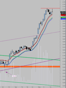 FTSE_D_170517